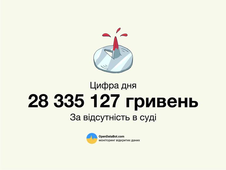 українці зможуть отримати сповіщення про свої судові справи в opendatabot - изображение 1
