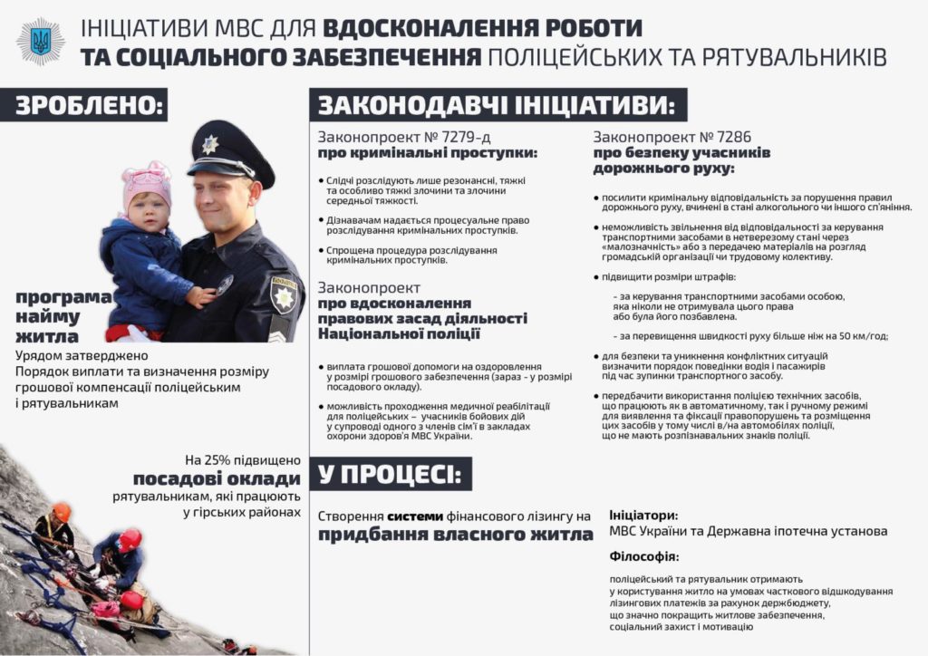 арсен аваков презентував патрульним програму соціального забезпечення правоохоронців системи мвс - изображение 1 арсен аваков презентував патрульним програму соціального забезпечення правоохоронців системи мвс - изображение 1