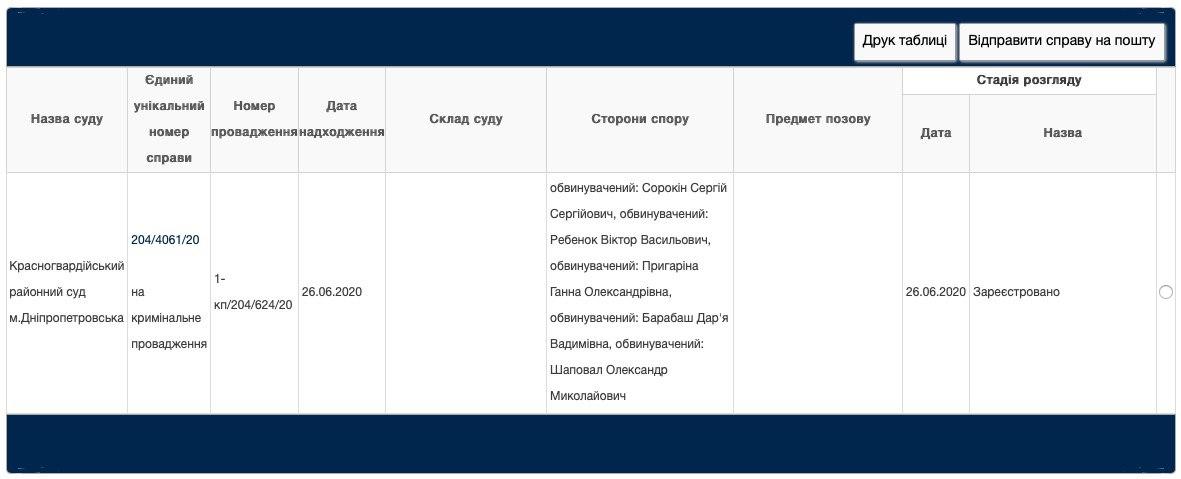 закрыли детский сад, но не смогли понизить премию мэру: на сессии городского совета (видео) - изображение 1 закрыли детский сад, но не смогли понизить премию мэру: на сессии городского совета (видео) - изображение 1