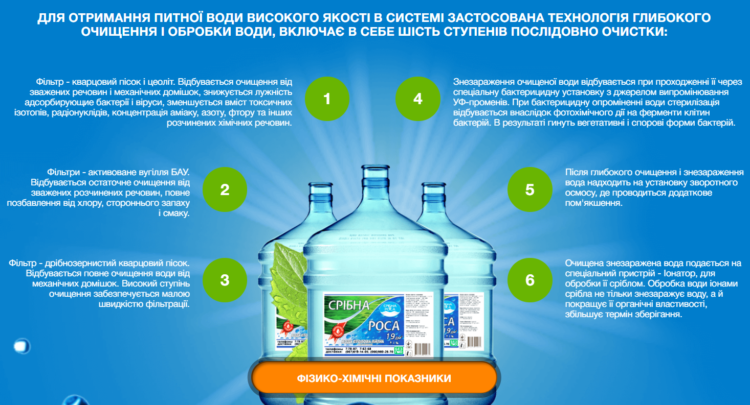 вода тм срібна роса - изображение 1