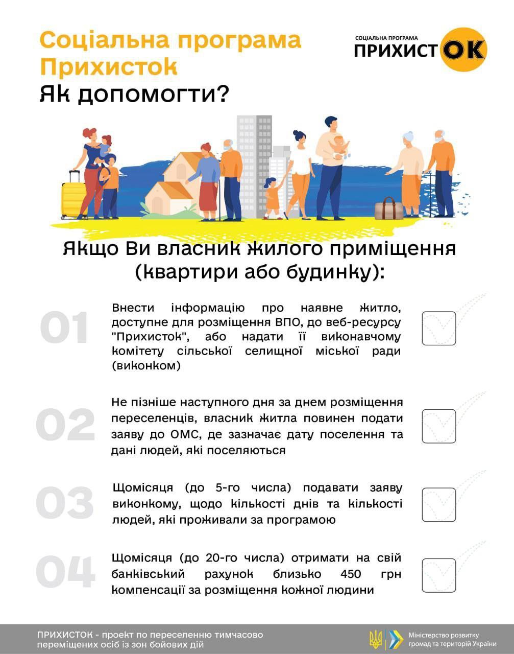 як переселенцям отримати грошову допомогу від держави - зображення 3 як переселенцям отримати грошову допомогу від держави - зображення 3