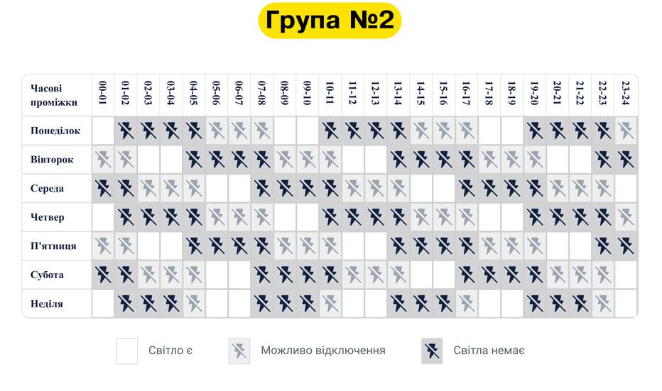 дтек дніпровські електромережі оновив графік стабілізаційних відключень з урахуванням поточної ситуації в енергосистемі - изображение 2