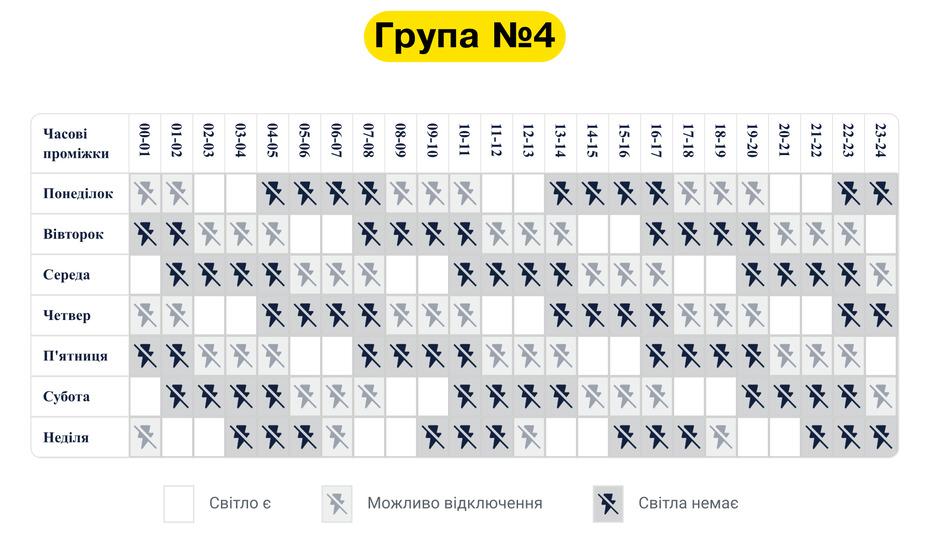 дтек дніпровські електромережі оновив графік стабілізаційних відключень з урахуванням поточної ситуації в енергосистемі - изображение 4