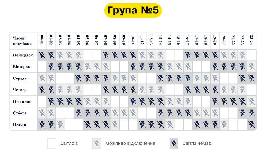 дтек дніпровські електромережі оновив графік стабілізаційних відключень з урахуванням поточної ситуації в енергосистемі - изображение 5